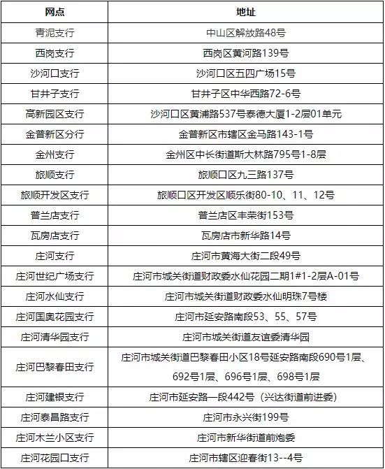 最新套公积金卡联系方式方法分析(最方便真实的海盐住房公积金卡怎么用方法)