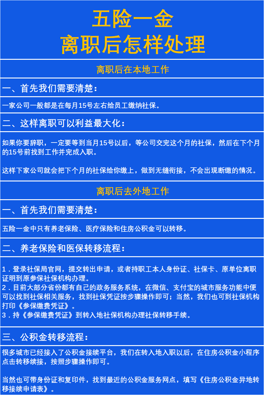 最新惠民保险从我公积金卡代扣怎么退方法分析(最方便真实的海盐惠民保险怎么交方法)