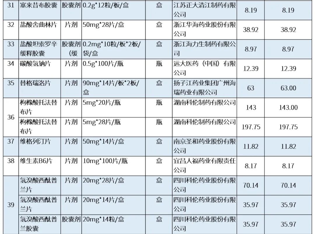 最新公积金卡刷药回收群方法分析(最方便真实的海盐公积金缴存证明回执单方法)