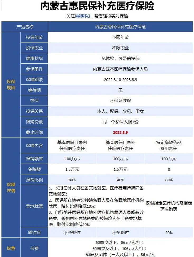 最新惠民保为什么直接从公积金里扣方法分析(最方便真实的海盐惠民保可以用社保卡支付吗方法)