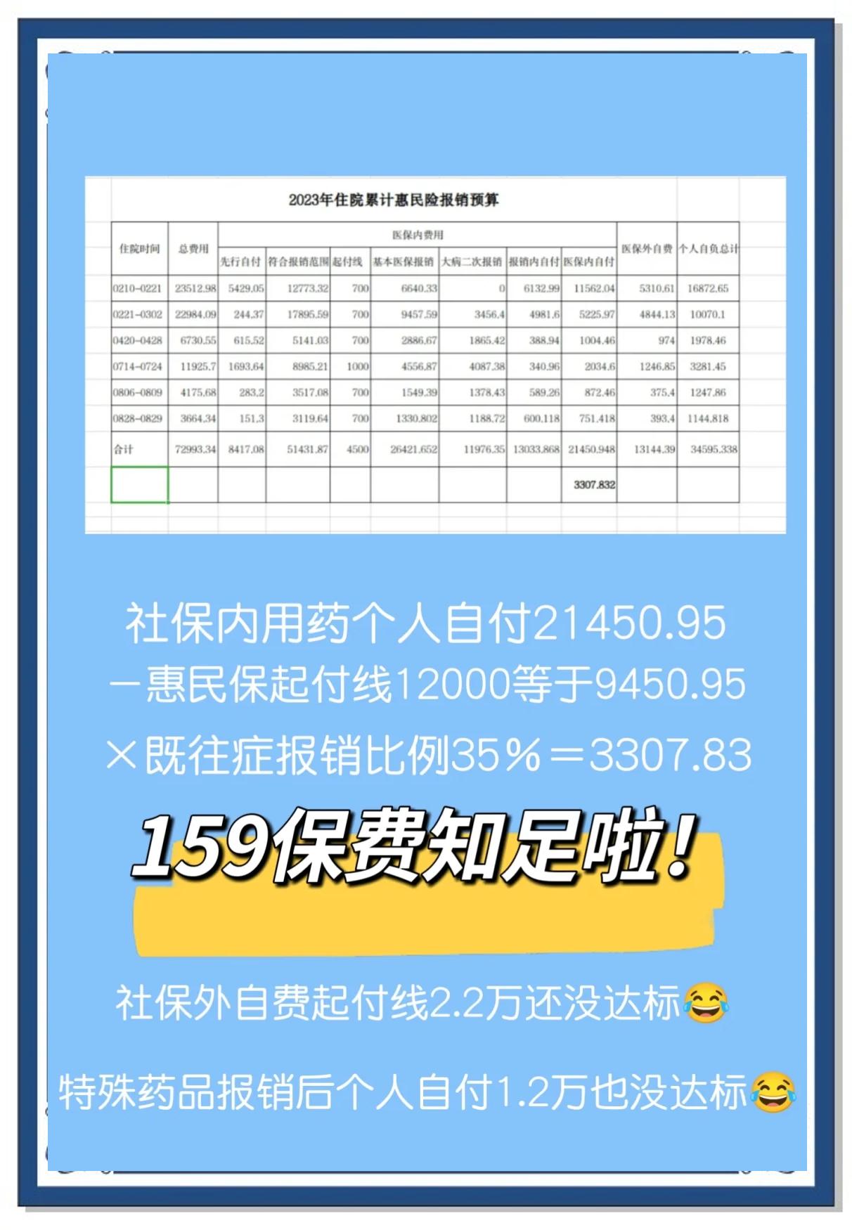 最新惠民保险怎么买方法分析(最方便真实的海盐十堰市惠民保险怎么买方法)