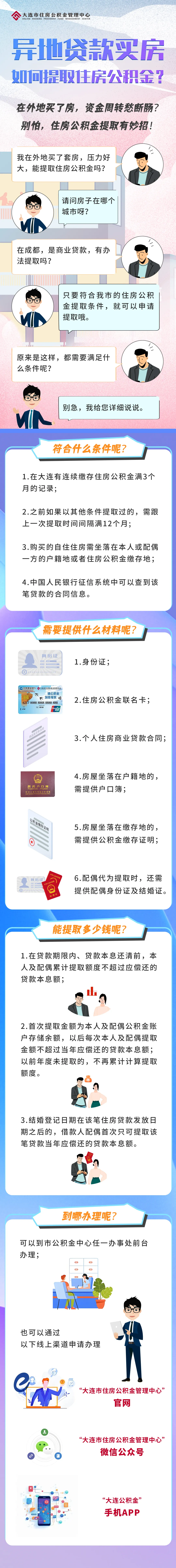 最新公积金小额变大额的怎么办理方法分析(最方便真实的海盐公积金大额怎么提取出来方法)