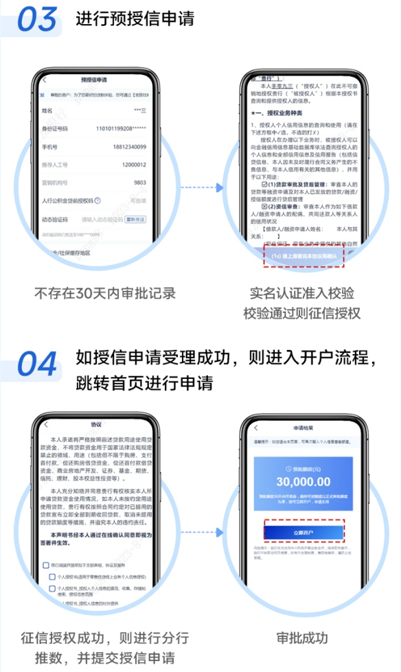 最新公积金小额变大额的怎么办理方法分析(最方便真实的海盐公积金大额怎么提取出来方法)