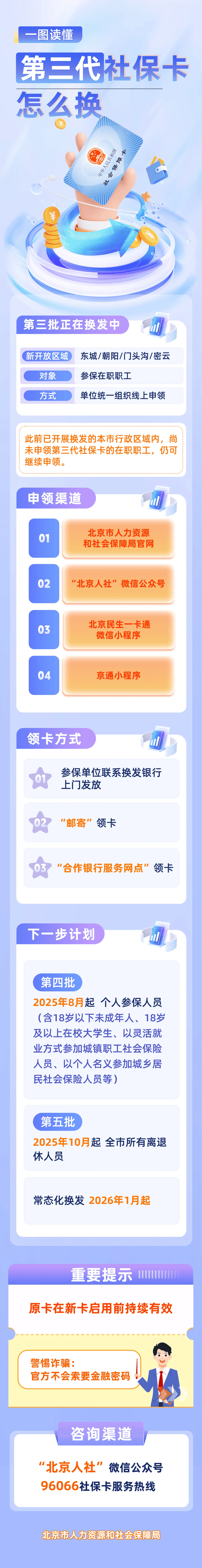 最新社保卡和公积金卡是一张卡吗方法分析(最方便真实的海盐社保卡跟公积金卡方法)