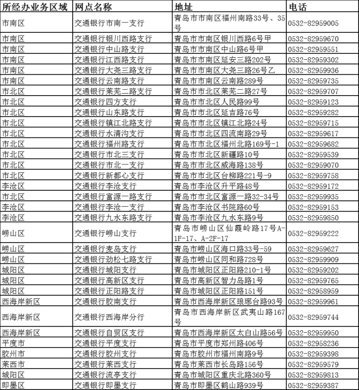 最新惠民保险代扣158方法分析(最方便真实的海盐惠民保险代扣158是什么方法)