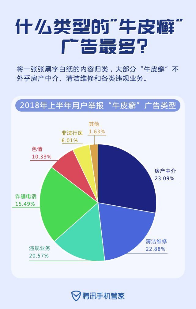最新谁有公积金套现的联系方式方法分析(最方便真实的海盐住房公积金套现手续费多少方法)