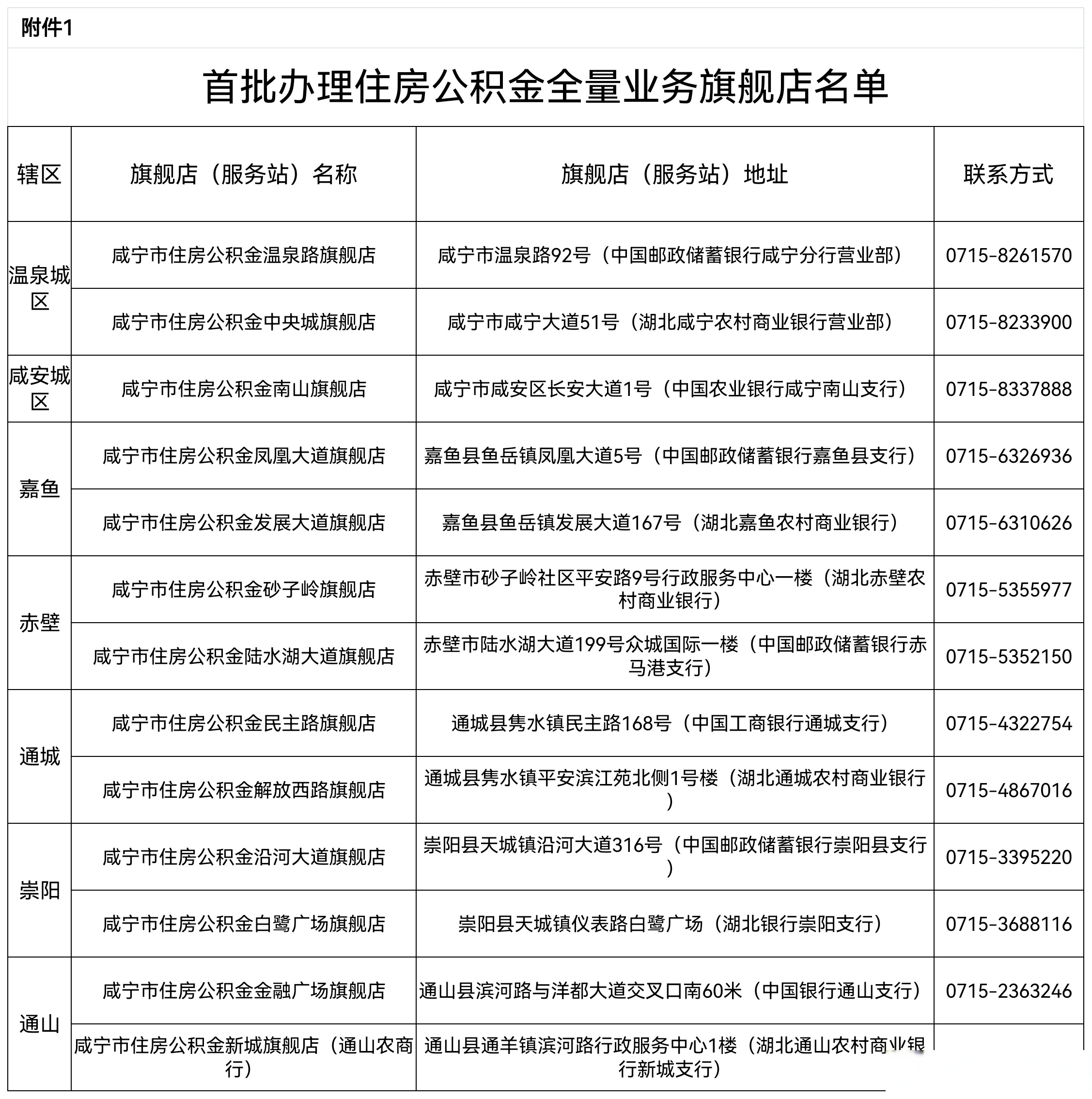 最新中介公积金卡怎么取现方法分析(最方便真实的海盐公积金中介怎么提取方法)