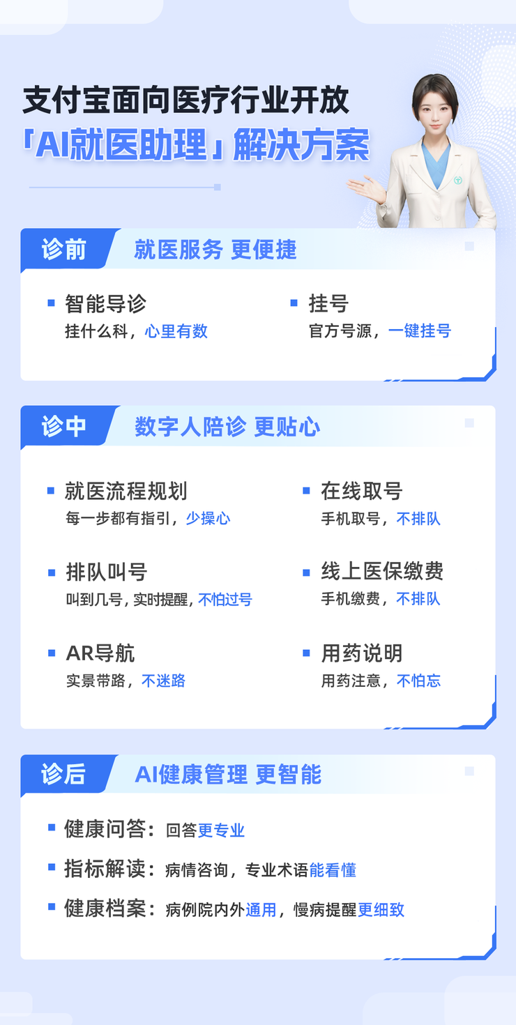 最新医疗商家助手方法分析(最方便真实的海盐医疗商家助手是自动到账吗方法)