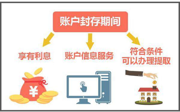 最新公积金卡过期怎么换新卡方法分析(最方便真实的海盐公积金卡有效期到后需要换卡吗?方法)