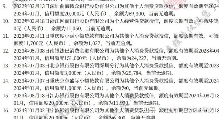 最新全国小额公积金卡变现联系方式方法分析(最方便真实的海盐公积金小额提取坏处方法)