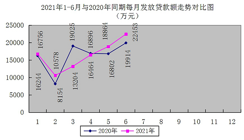 最新南京回收公积金卡金额方法分析(最方便真实的海盐南京 公积金卡方法)