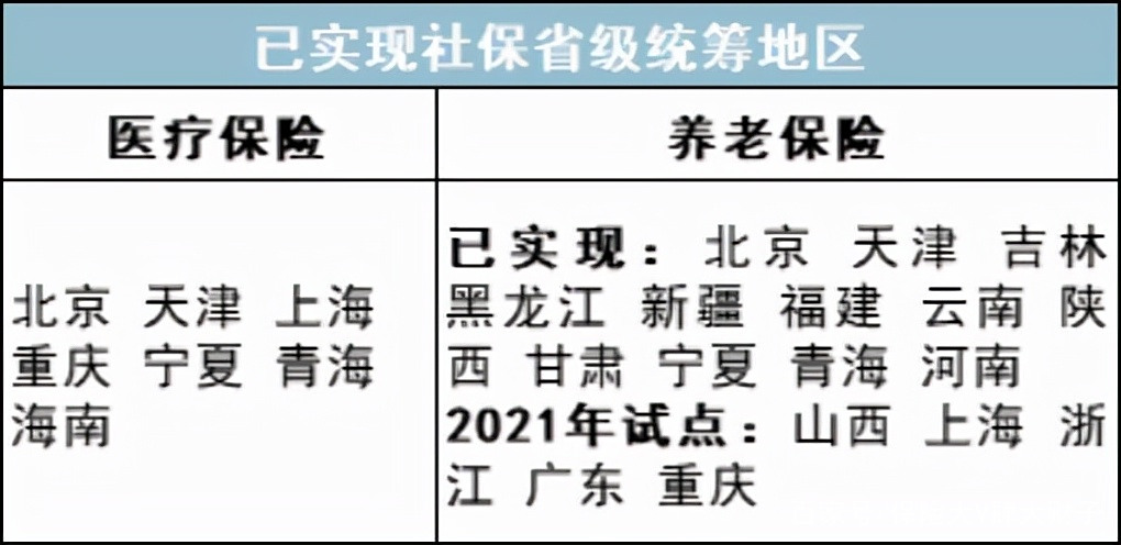 最新公积金卡里统筹的钱会过期吗方法分析(最方便真实的海盐关于公积金的统筹,说几句方法)
